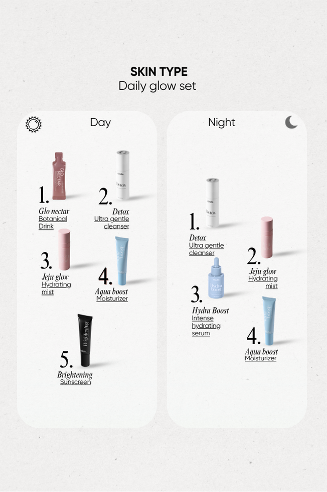 Daily Glow Set