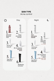 Cuurated Bundle Kit - Acne Control